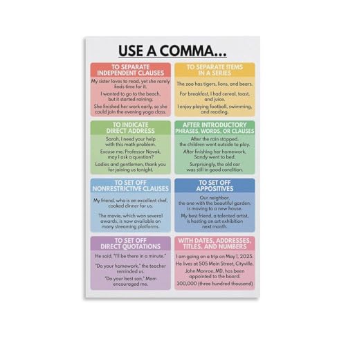 Homeschool Grammar Chart Comma Usage Poster 8 Essential Rules Writing Aid Wall Decor(Unframed,08x12inch(20x30cm))