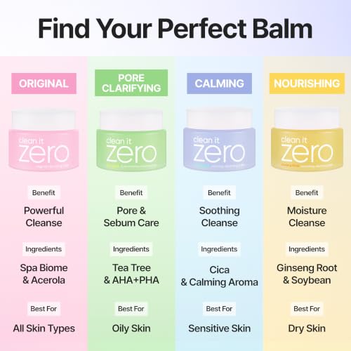 BANILA CO Clean it Zero Calming Cleansing Balm | Korean Makeup Remover for Sensitive Skin | Vegan | Cleansing Oil, Facial Cleanser Made with Centella Asiatica & Madecassoside (100ml / 3.38 fl. oz) - Image 4