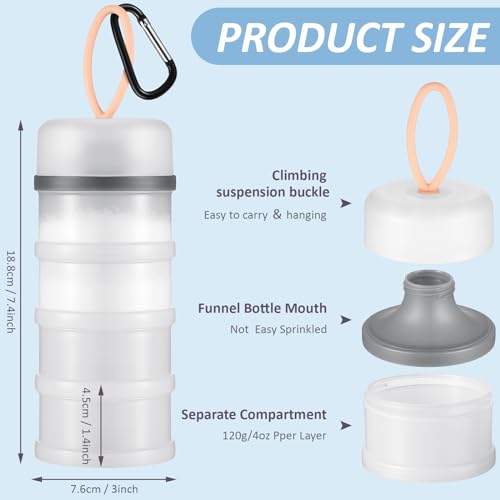 Proteínas, Imagen adicional