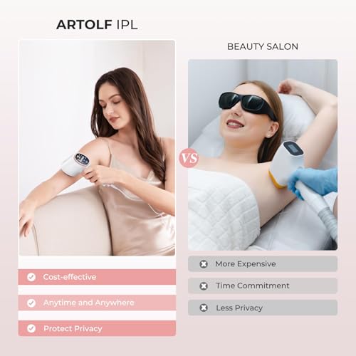 Laser Hair Removal Device for Women & Men with Ice-Cooling Technology: Safe, Painless, Long-Lasting Home Use, Includes Razor & Glasses