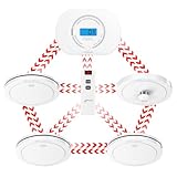 CPVAN Wireless Interlinked Smoke, Heat & Carbon Monoxide Alarm Bundle, Scotland & England Law Compliant | 10-year Battery Life, Pre-Linked Fire Detectors for home,5 Pack + 1 Remote（2nd Generation）