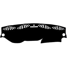 Fit for Mercedes-Benz C-Class W204 2008-2014 C180 C200 C220 C250 C300,Black Non-Slip Dash Cover Mat Pad Interior Accessories