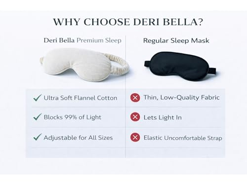 Image of Eye Sleep Mask for Men & Women, Soft Light Blocking Mask with Adjustable Strap, Falalin Non-Woven Cotton Fabric, Comfortable Travel Eye Cover for Home, Flight, Relaxation (White)