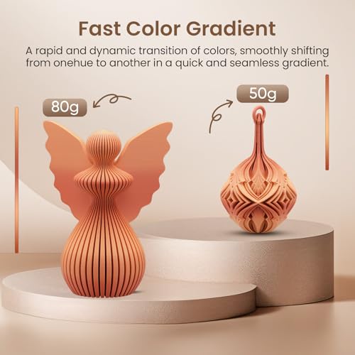 Image of ERYONE Matte Gradient Rainbow 3D Printer PLA Filament 1.75 + /- 0.03mm, HS Matte Multicolor High Speed Filament PLA 1KG(2.2LBS) Spool, Danxia