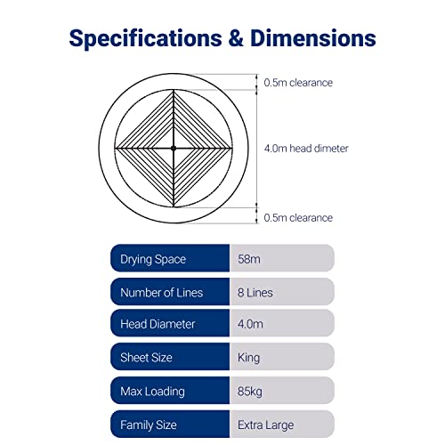 Hills Rotary Washing Line, Cottage Green, Large - Image 3