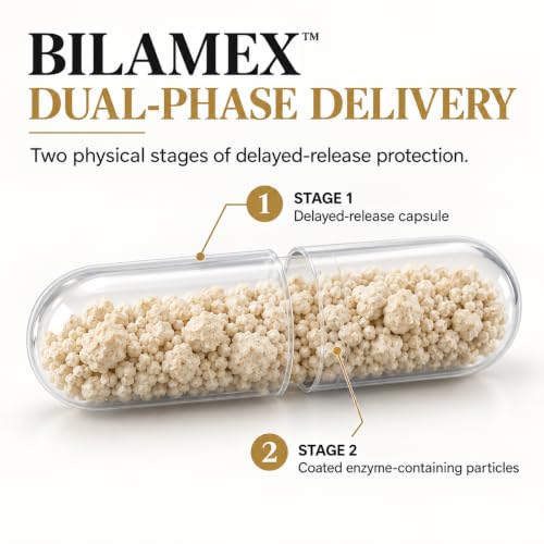 iEnzymes iSerra Advanced Series Serrapeptase