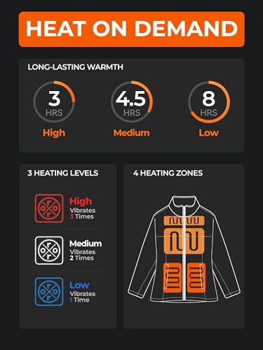 ORORO Women's Heated Fleece Jacket with Battery, Heating Fleece Jacket for Hiking Camping2