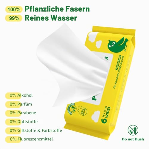 Dorahoney Mini Feuchttücher Reisegröße, 99% Wasser, unparfümiert & hypoallergen, für Hände & Gesicht, Baby Feuchttücher in kleiner Packung… – Ansicht 3