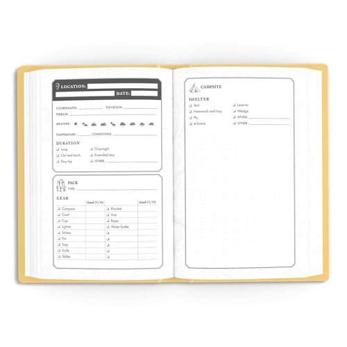 The Bushcraft 101 Field Log: Track and Record Your Wilderness Adventures (Bushcraft Survival Skills Series) - Image 2