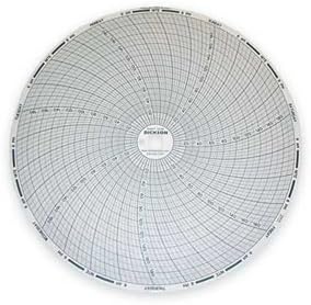 Chart, 8 in, 0 to +200, 7 Day, PK60