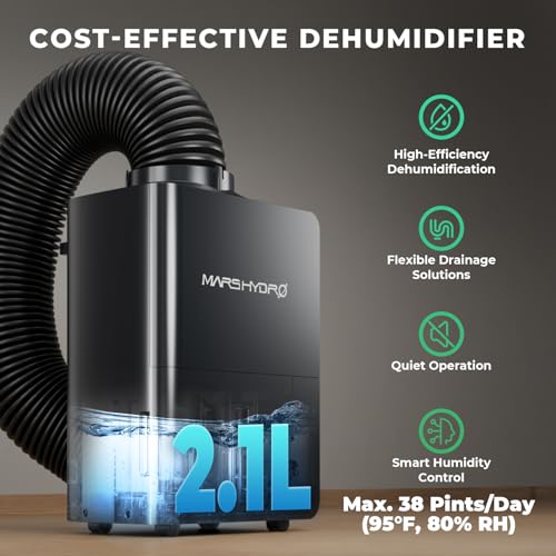 MARS HYDRO 38 Pint Compressor Dehumidifier