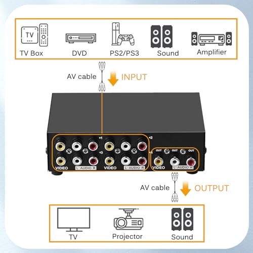Professional Video Switcher Streaming Console