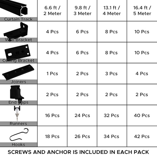 Jos & Haz Ceiling Curtain Track Set – 3ft-16.4ft / 5 Meter – Premium Heavy Duty Curtain Track, Ceiling Mount and Wall Mount for Room Divider, Living Room, Bedroom, Office