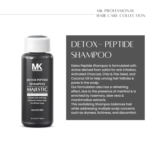 Image of MK PROFESSIONAL Detox Deep Clean Clarifying Shampoo, Sulphate Free + Charcoal and Amino Acid Complex, Removed Product Buildup, Dirt & Oils, Nourishes & Soothes Scalp - 10.1 Fl Oz / 300 ml