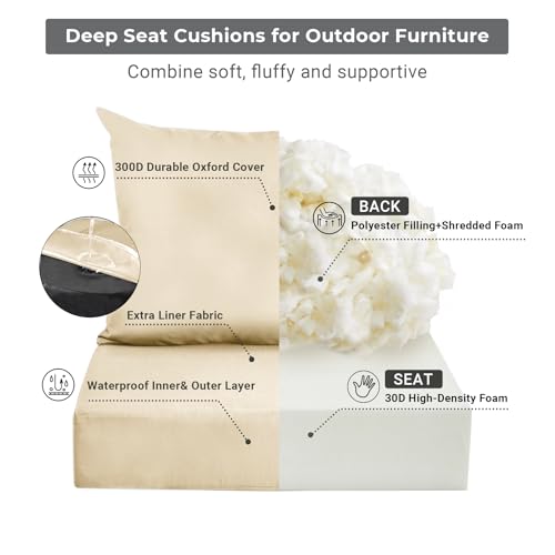 Image of IPYNBAP Outdoor Cushions for Patio Furniture,Outdoor Seat Cushion Set 24 x 24 x 4 Inch,Waterproof & Fade Resistant Outdoor Chair Cushions,Deep Patio Chair Cushion with Removable Cover,Beige