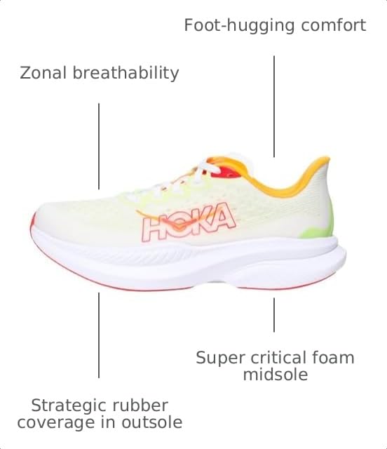 Image of Hoka Womens Mach 6