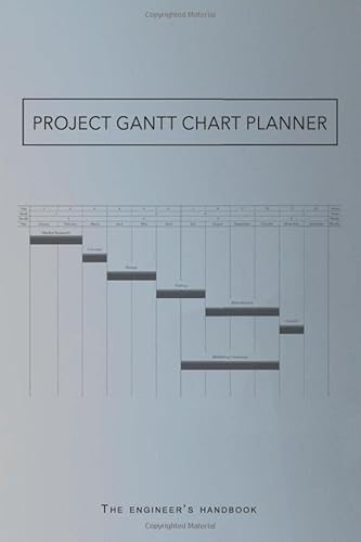 Project Gantt Chart Draft Book: With space for 100 projects, effectively draft out your project timeline