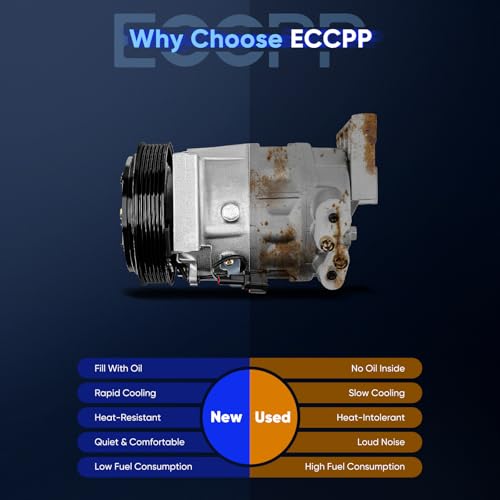 Image of ECCPP AC Compressor for Infiniti I35 for Nissan Maxima 3.5L 2002-2004 | Fast Cooling AC Compressor with Clutch