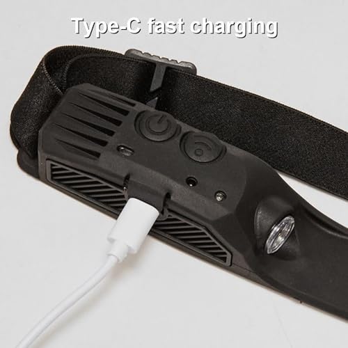 Image of Rechargeable LED Headlamp with Type-C Fast Charging, XPE and COB LED, Sensor Switch, Elastic Headband (2 Line)