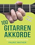 Home Guitar Academy