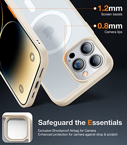 Image of TORRAS Magnetic Guardian Designed for iPhone 14 Pro Max Case [Military Grade Drop Tested] [Compatible with MagSafe] Slim Translucent Matte Case for iPhone 14 Pro Max Phone Case (6.7 inch), Milk White