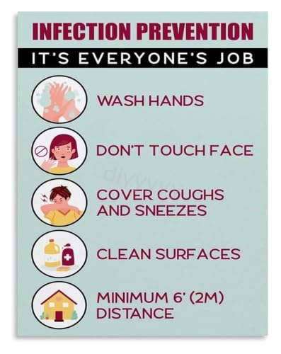 Poster Stop Germs Spread encadré pour guider les gestes barrières au bureau