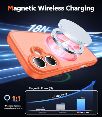 Image of FNTCASE for iPhone 16 Plus Case: Matte Magnetic Phone Cases with Screen Protector Compatible with Magsafe Slim Anti Yellowing Rugged Shockproof Protective Translucent Cell Phone Cover (C-Orange)