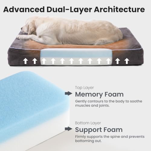Image of Laifug Orthopedic Memory Foam Pet(40 inchx 25 inchx 4 inch,Slate Grey) /Dog Bed with Durable Waterproof Liner and Removable Washable Cover