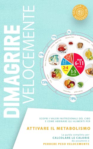 DIMAGRIRE VELOCEMENTE: Scopri i valori nutrizionali del cibo e come abbinare gli alimenti per attivare il metabolismo. La guida completa per calcolare le calorie da assumere e perdere peso velocemente