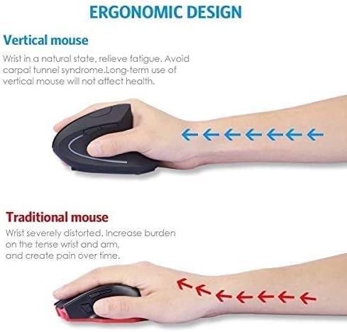 Miniatura 3 de Ratón ergonómico, mouse inalámbrico vertical de alta precisión, mouse vertical óptico recargable de 2.4 GHz, 3 DPI ajustables 80012001600 DPI, para