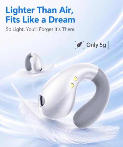 Image of Boytond Ultra Open Ear Earbuds - Comfortable Clip-On Bone Conduction Earbuds, Over-The-Ear Open Headphones with Waterproof Build for Running, Gym Workouts, and Outdoor Sports, White
