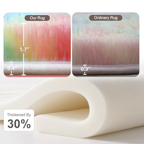 Rainbow Round Rug for Bedroom, 5Ft Fluffy Circle Area Rugs for Living Room, Shag Fuzzy Carpet for Kids Room, Nursery, Dorm, Classroom, Teen, Cute Baby Play Mat Home Decor Aesthetic