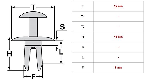 15 clip di fissaggio rivetti per Citroen C4 Fiat