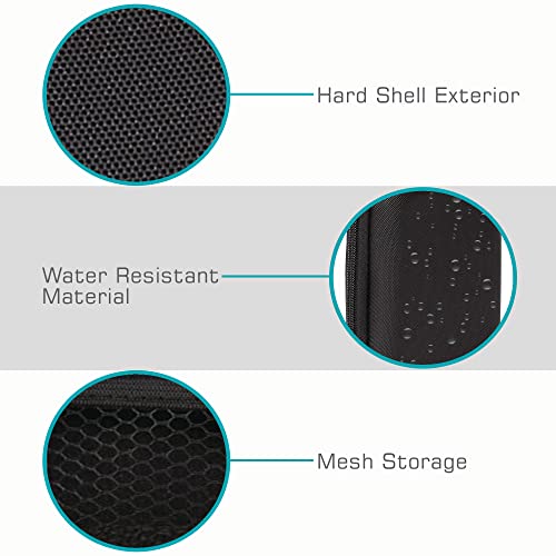 Image of Maxell Hard Shell Small Storage Case: Keep Your Accessories Organized and Safe with Mesh Pockets, Elastic Loop, and Zipper Pocket - Ideal for Powerbanks, Cables, and Earbuds (Pack of 2)