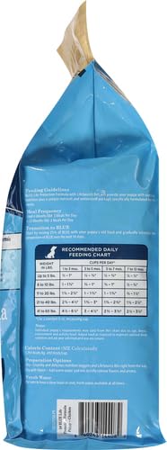 Blue Buffalo Life Protection Formula Chicken Puppy Dry Dog Food, 5 lb - image 4