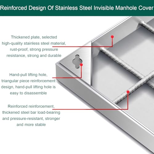 Solution d'accès extérieure durable pour fosse septique et problème d'allée - 4