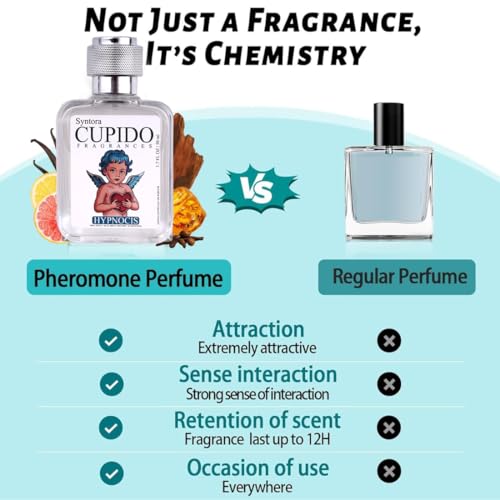 Image of SYNTORA Original Cupid Hypnosis Cologne Fragrances for Men And Women with Unique Scent Formula 50ml Perfume, Long Lasting Fragrances (Pack of 1) (D)