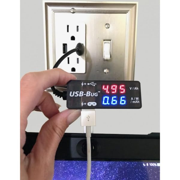 Triplett USB-Bug Dual-Output USB Tester