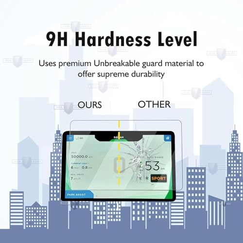 Image of Gear Guard Screen Protector For Honda SP 125 | 160 Bikes Digital Instrument Cluster Scratch Guard (2025)