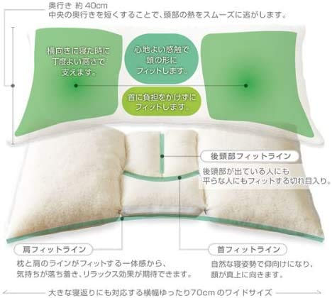 Amazon｜枕博士が考えた枕 ナチュラルブレス レギュラー【快眠博士