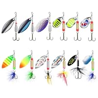 Kit Esche Da Pesca TRUSCEND - 110 Pezzi Per Luccio, Spigola, Trota E Pesca In Mare - Foto 12