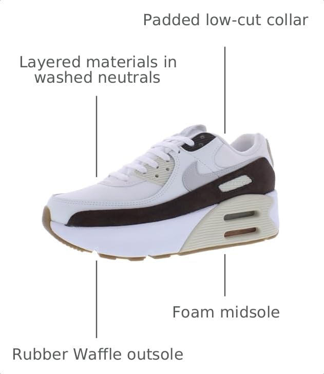 Image of Nike Women's Air Max 90 LV8 Sneaker