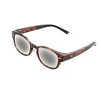 Sight Master Magnifico DL 偏光レンズ ブラウンデミ サイトマスター マニフィコ ブラウンデミ 【レンズカラー：LG