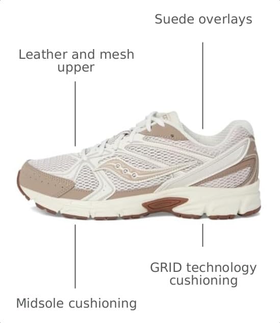 Image of Saucony Unisex-Adult Ride Millennium