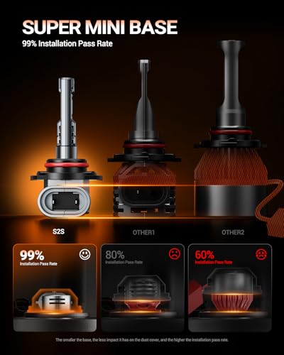Image of SEALIGHT 9005 /HB3 Bulbs 9x Brightness 50000LM Extra Wide View, HB3 9005 LED Fog Bulb Canbus Ready 70000Hrs with 14000RPM Cooling Fan, Pack of 2