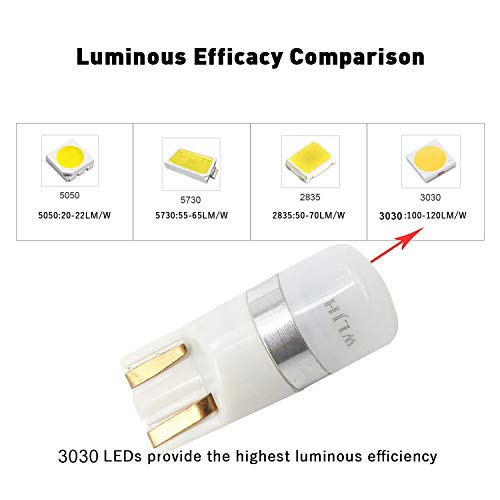 Image of WLJH High Bright White Instrument Gauge Cluster Panel Indicator Warning Lamp Bulb Full Led Light Package Kits for Ford Ranger 1995-2003,Pack of 25 | 3030 SMD, Dimmable, Direct Replacement, Nighttime Visibility, Instrument Gauge Backlight, Warning Indicator, 25-Pack