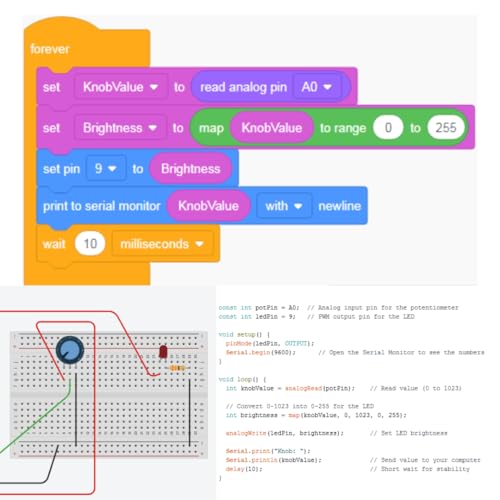 Image of HD INNOVATIONS Basic Electronics & Uno R3 SMD Starter Kit for Students | 60+ Projects | 2 E-Books | Virtual Simulation to Real-World projects | Compatible with Arduino IDE and Block-based coding