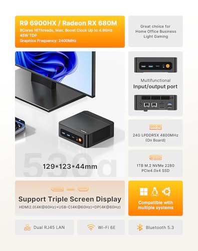 Image of BOSGAME P6 Ryzen 9 6900HX Mini PC, 24GB RAM 4800MT /s 1TB PCIe4.0 SSD Mini Computers, Dual LAN, AX210 Wi-Fi 6E, BT 5.3, Triple Display 4K, Light Gaming | Home | Office | Business Great Value PC