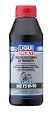Liqui Moly