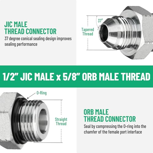 Image of 10 Pack Hydraulic Hose Adapter Fittings: 1 /2 inch JIC 37 Male x #10 SAE /ORB Male, Straight Tube Fitting Kits with Protection Cover
